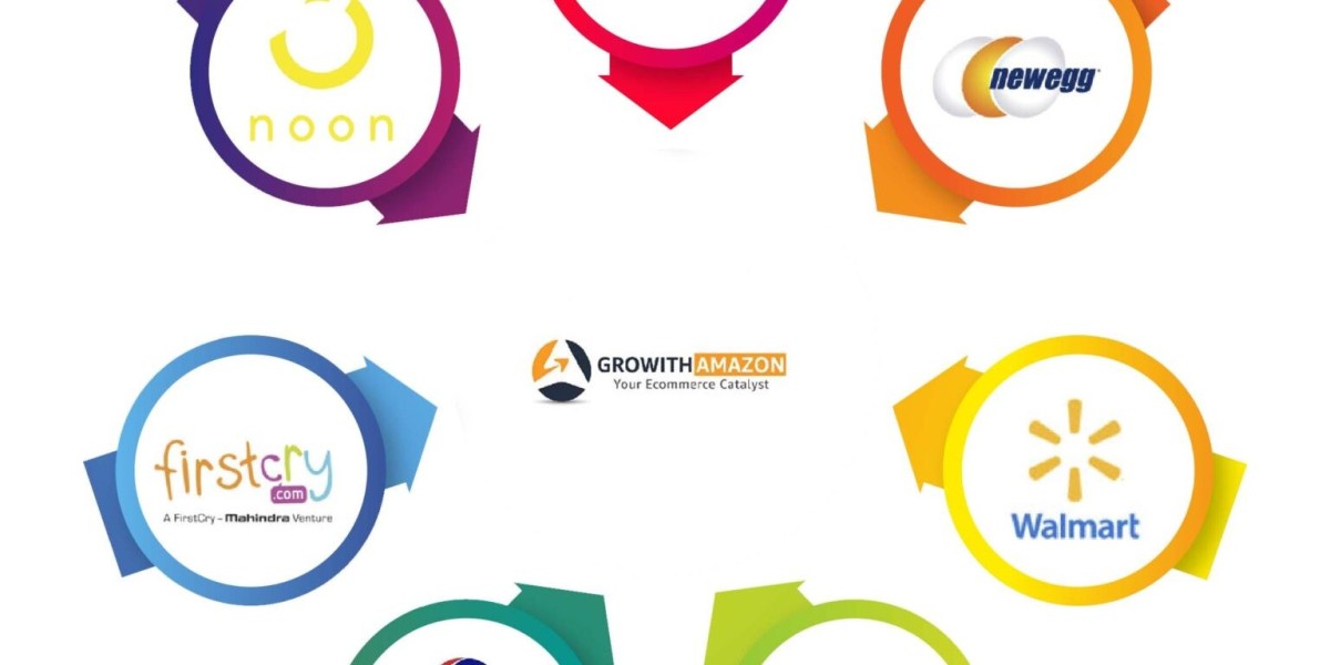 Common Seller Central UAE Account Issues and How to Fix Them Fast