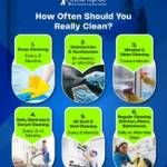 cleanup Profile Picture