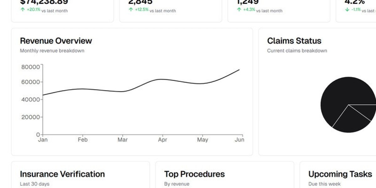 Mental Health Billing Services: Streamlining Revenue for Mental Health Providers