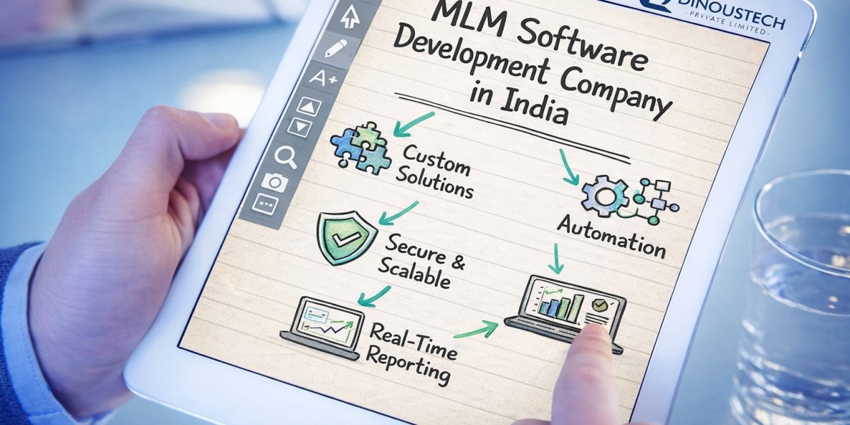 MLM Software Development Company in India for Massive Growth
