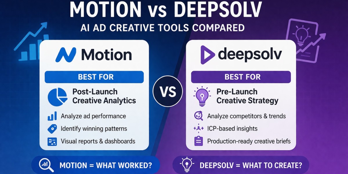 Motion vs Deepsolv (2026): Which AI Tool Actually Improves Your Ad Creatives?