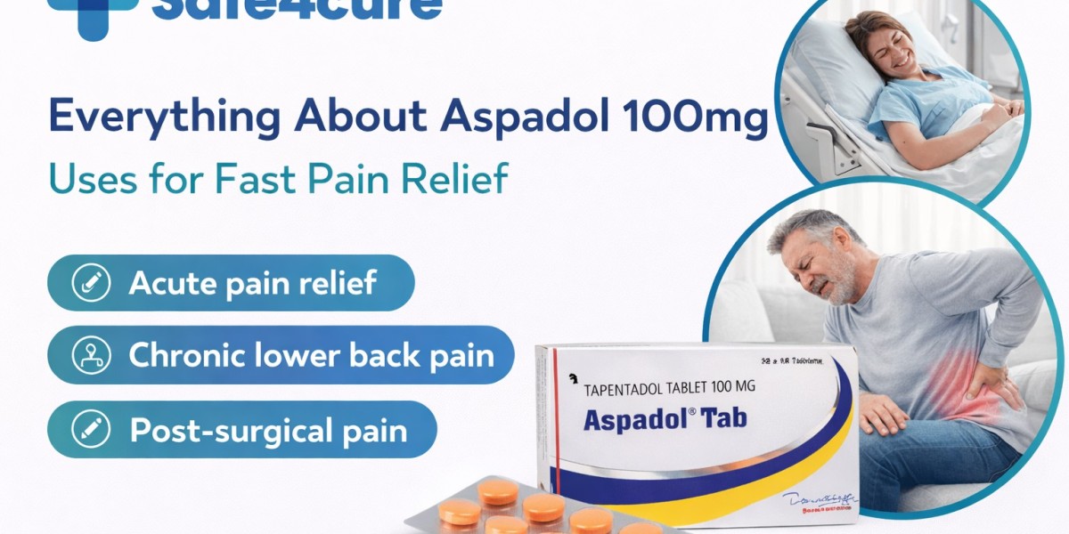 Everything About Aspadol 100mg Uses for Fast Pain Relief