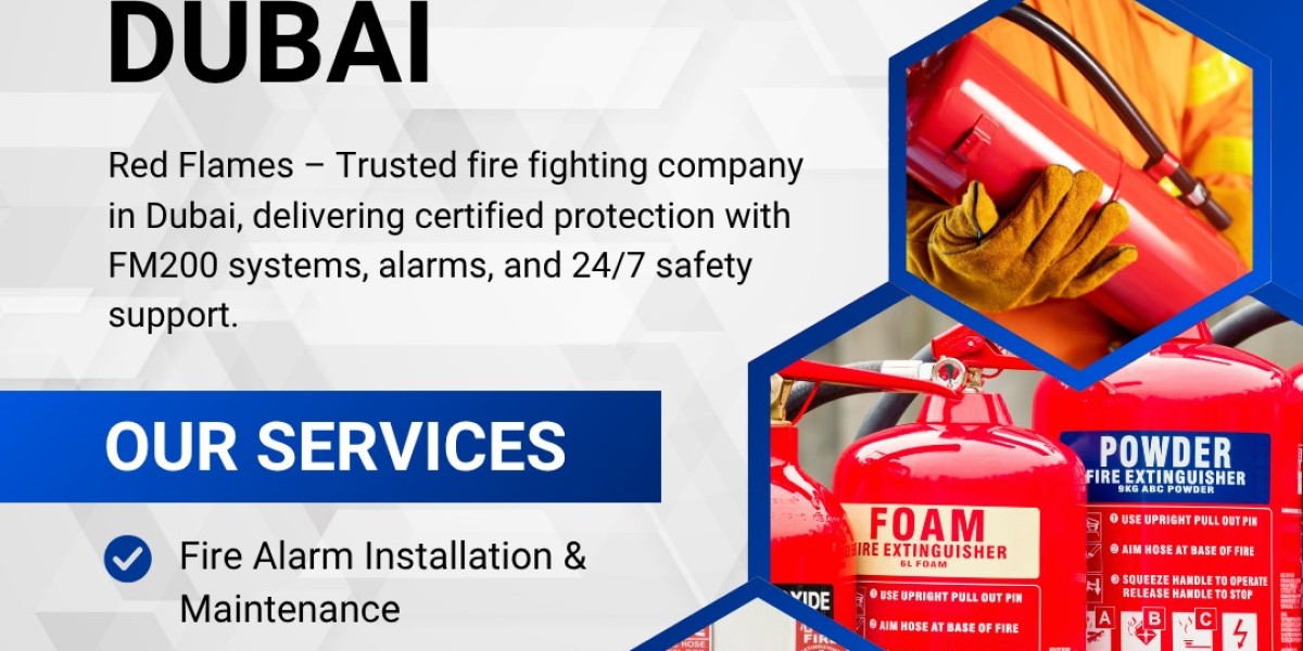 Fire Extinguisher in Dubai – Redflames Fire Protection Solutions LLC