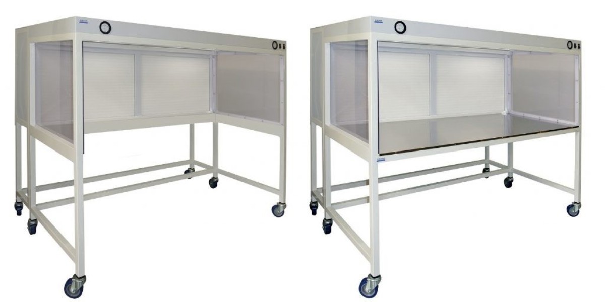 How Horizontal Laminar Flow Hood Improves Particle-Free Workflow